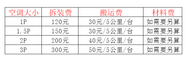 长春空调移机及费用电话在哪里找